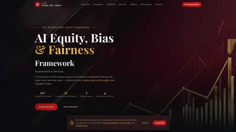 Source preview for Equity Beacon